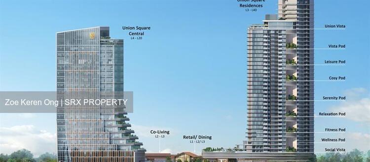 Union Square Residences (D1), Condominium #550594781